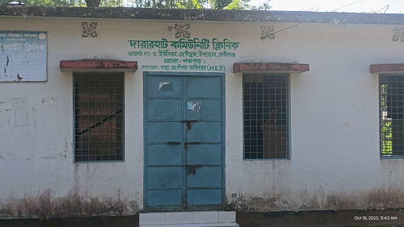 কমিউনিটি ক্লিনিকের জমি নিয়ে একাধিক মামলা; সরকারি কর্মচারীকে লাঞ্ছিতের অভিযোগ