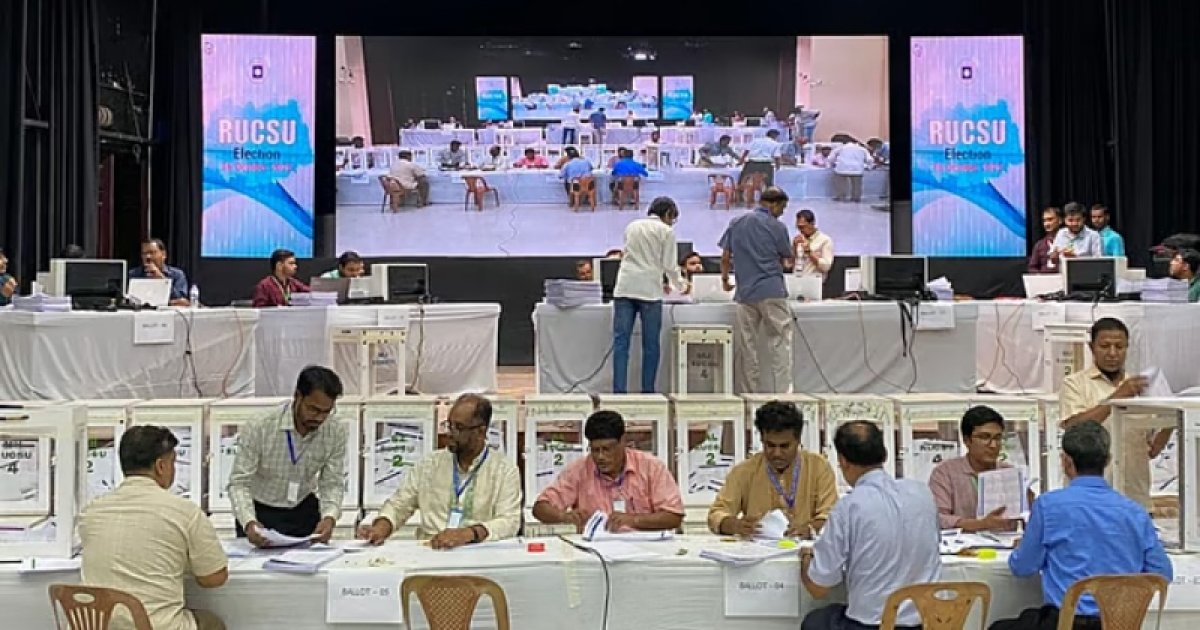 রাকসু নির্বাচনের ফল ঘোষণা: শীর্ষ পদে কে এগিয়ে